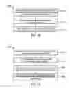 Fig. 12 - Systems and methods for preventing data remanence in memory