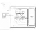 Fig. 01 - Selective management of security data