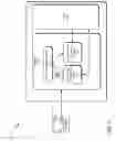 Fig. 02 - Selective management of security data
