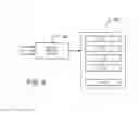 Fig. 08 - Selective management of security data