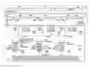 Fig. 01 - SYSTEM AND METHOD FOR PROVIDING UNIVERSAL SERIAL BUS LINK POWER MANAGEMENT POLICIES IN A PROCESSOR ENVIRONMENT
