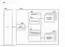 Fig. 01 - Programming interruption management