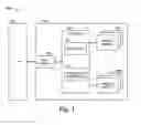 Fig. 02 - Programming interruption management