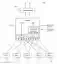 Fig. 01 - Multiple-interrupt propagation scheme in a network ASIC