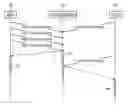 Fig. 01 - Collaborative hardware interaction by multiple entities using a shared queue