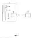 Fig. 02 - Peripheral protocol negotiation
