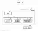 Fig. 04 - Information processing apparatus, information processing method, and recording medium