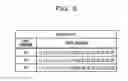 Fig. 06 - Information processing apparatus, information processing method, and recording medium