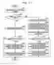 Fig. 12 - Information processing apparatus, information processing method, and recording medium