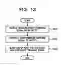 Fig. 13 - Information processing apparatus, information processing method, and recording medium