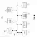 Fig. 05 - Methods for using temporal proximity of social connection creations to predict properties of a social connection