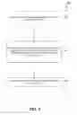 Fig. 07 - Method and Apparatus for Rendering Websites on Physical Devices