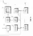 Fig. 09 - Method and Apparatus for Rendering Websites on Physical Devices