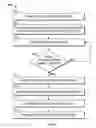 Fig. 07 - Tearable displays with partial tears defined by extrapolated paths