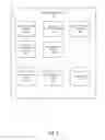 Fig. 03 - Modifying native document comments in a preview