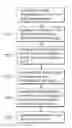 Fig. 01 - Visual web page analysis system and method