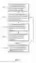 Fig. 04 - Visual web page analysis system and method