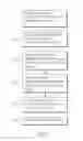 Fig. 08 - Visual web page analysis system and method