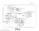 Fig. 03 - METHODS, APPARATUSES, AND COMPUTER PROGRAM PRODUCTS FOR MODIFICATION OF WEBPAGE BASED ON DEVICE DATA