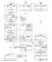 Fig. 07 - Real-time collaboration in a hosted word processor