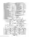 Fig. 02 - DEVICE, METHOD, AND GRAPHICAL USER INTERFACE FOR VISIBLE AND INTERACTIVE CORRECTED CONTENT