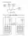 Fig. 02 - Standalone document management method