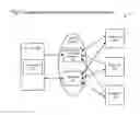 Fig. 03 - Standalone document management method