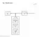 Fig. 04 - Standalone document management method
