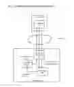 Fig. 05 - Standalone document management method