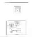 Fig. 06 - Standalone document management method