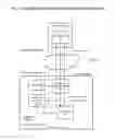 Fig. 07 - Standalone document management method
