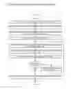 Fig. 10 - Standalone document management method