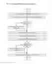 Fig. 12 - Standalone document management method