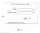 Fig. 02 - Audible presentation and verbal interaction of HTML-like form constructs