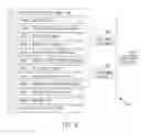 Fig. 07 - Audible presentation and verbal interaction of HTML-like form constructs