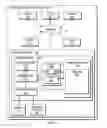 Fig. 02 - RECURSIVE EXTRACTION AND NARRATION OF NESTED TABLES