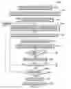 Fig. 07 - RECURSIVE EXTRACTION AND NARRATION OF NESTED TABLES