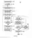 Fig. 13 - RECURSIVE EXTRACTION AND NARRATION OF NESTED TABLES