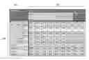 Fig. 01 - Responsive data exploration on small screen devices