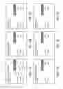 Fig. 07 - Responsive data exploration on small screen devices