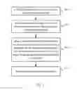 Fig. 02 - Method And Apparatus For Processing Message