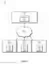 Fig. 02 - Systems and methods for providing CAx data