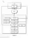 Fig. 03 - Systems and methods for providing CAx data