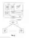 Fig. 12 - FACILITATING DYNAMICALLY UNIFIED SYSTEM OF RECORD IN AN ON-DEMAND SERVICES ENVIRONMENT