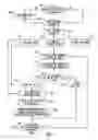 Fig. 02 - Methods and systems for data interchange