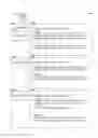 Fig. 01 - Scalable, schemaless document query model
