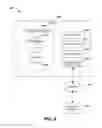 Fig. 09 - Scalable, schemaless document query model