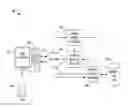 Fig. 01 - COMMUNITY AUTHORING CONTENT GENERATION AND NAVIGATION