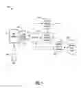 Fig. 02 - COMMUNITY AUTHORING CONTENT GENERATION AND NAVIGATION