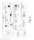 Fig. 05 - Knowledge representation in a multi-layered database